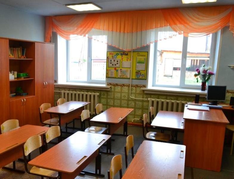 Изображения кабинета.