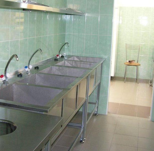 Изображения столовой.